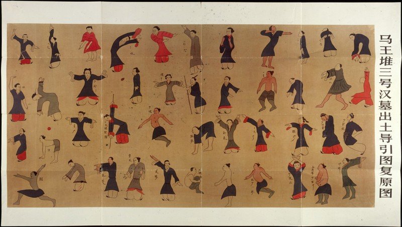 Daoyin tu – a Mawangdui 3. sz. Han-kori sírból (i. e. 168) előkerült selyemfestmény rekonstrukciója, ezídeig ismert legrégebbi kimutatható kvázi-qigong gyakorlatábra. Forrás: Wellcome Collection, CC BY 4.0.