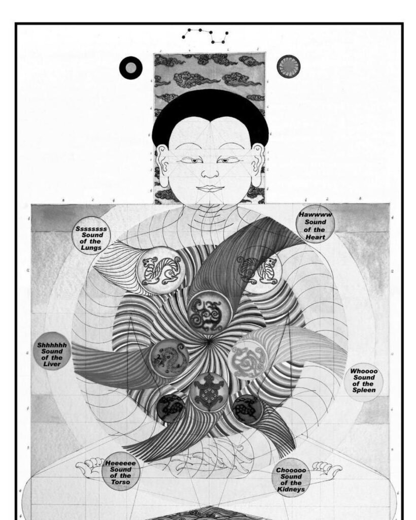A Hat gyógyító hang taoista Buddha-ábrázolása - szimbolikus illusztráció